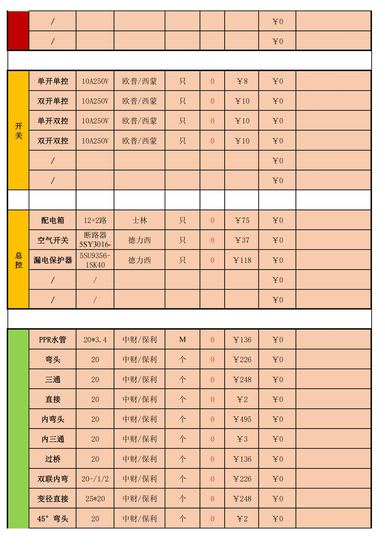 【电子版】装修详细报价清单（一对一帮你做报价 不是简单表格）