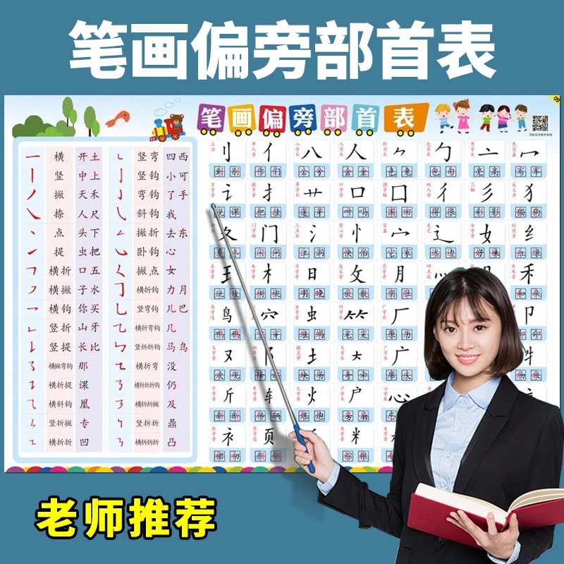 儿童一年级基本常用拼音汉字笔画笔顺偏旁部首挂图大全顺序表墙贴