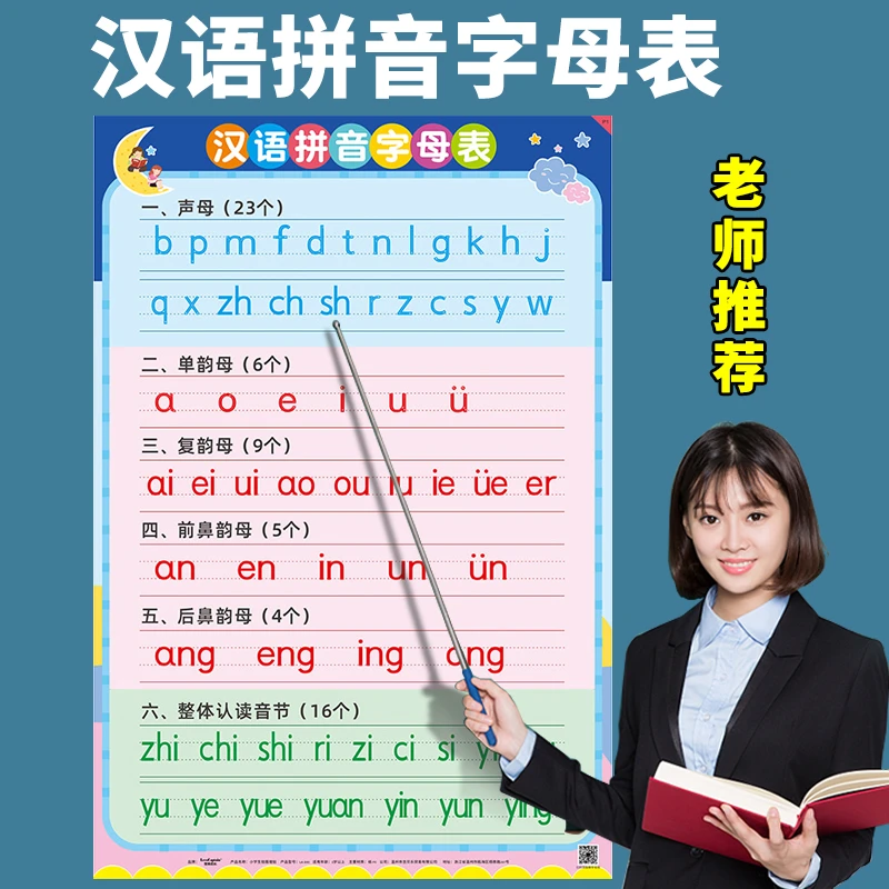 儿童汉语拼音字母表挂图大墙贴幼儿园一年级声母韵母拼读学习神器