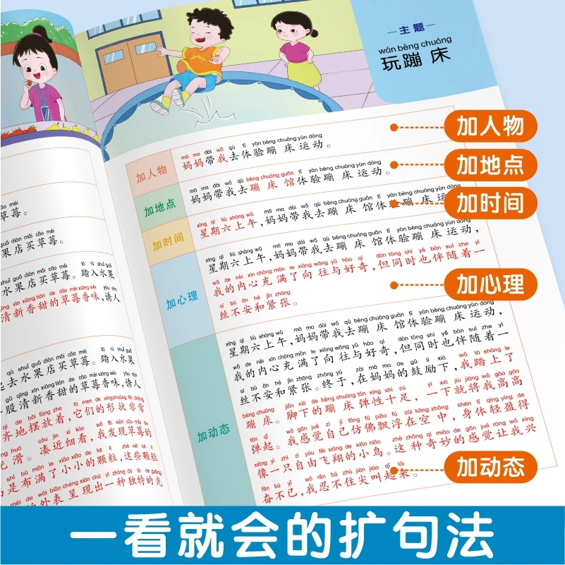 小学五感法写作文语文一二三年级看图写话扩句法写作技巧素材积累