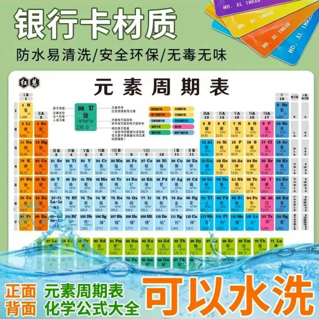 初中化学元素周期表卡片数学物理化学方程公式知识点大全挂图墙贴