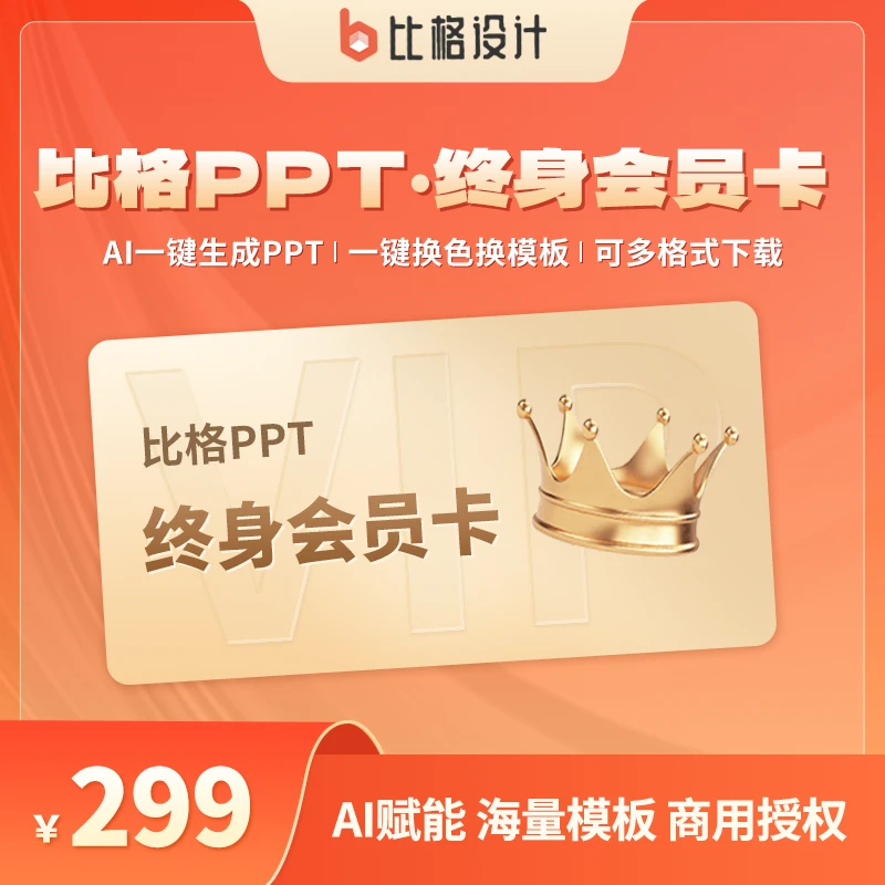 比格AIPPT终身会员一键智能生成PPT