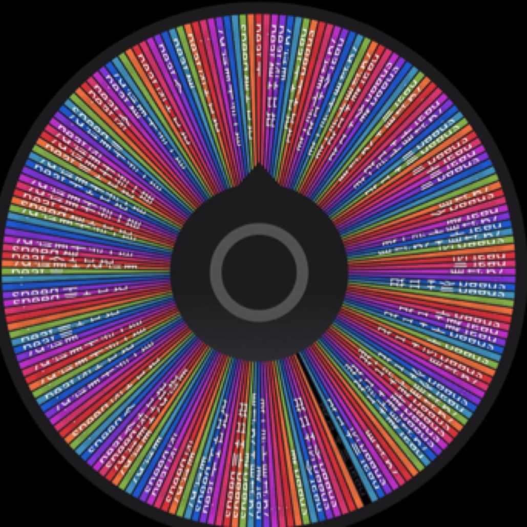 （kpop转盘）kpop女团特典小卡专辑画册转盘 宝怪 aespa 吒 gidle娃