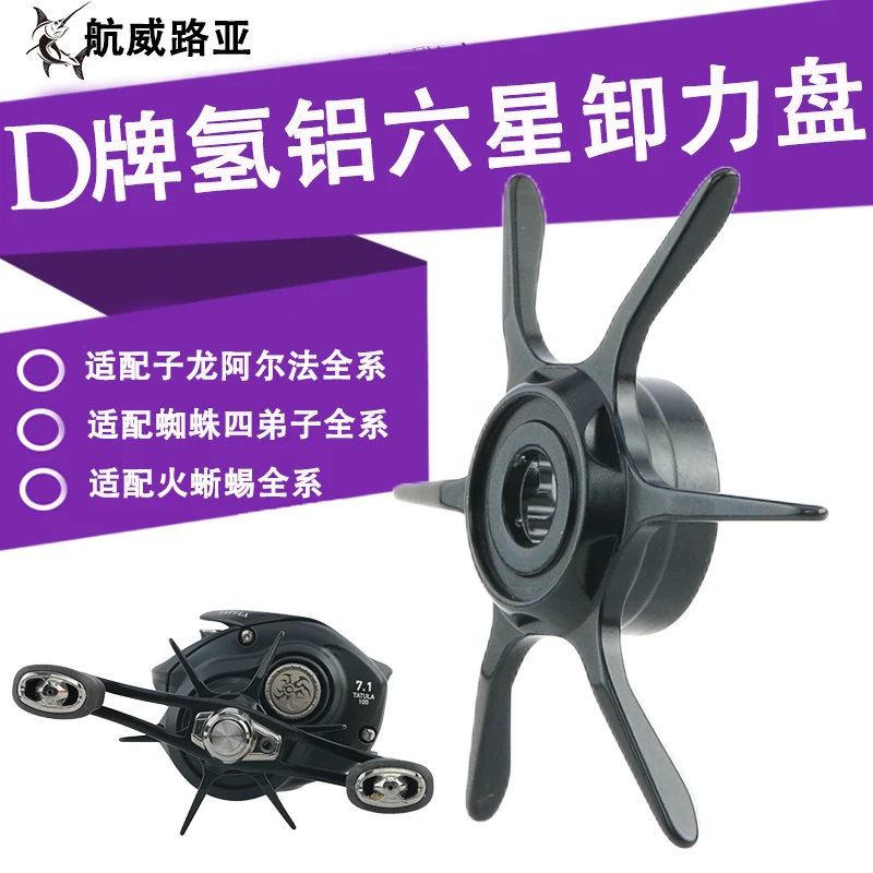 子龙水滴轮六星卸力盘知蛛协力盘四弟子泄力盘金属水滴轮星刹改装