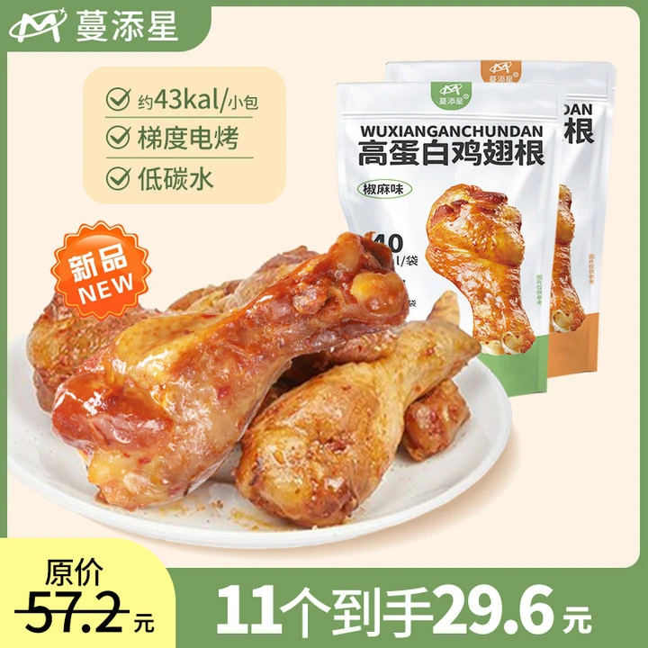 鸡腿肉，火腿肉啊啊的