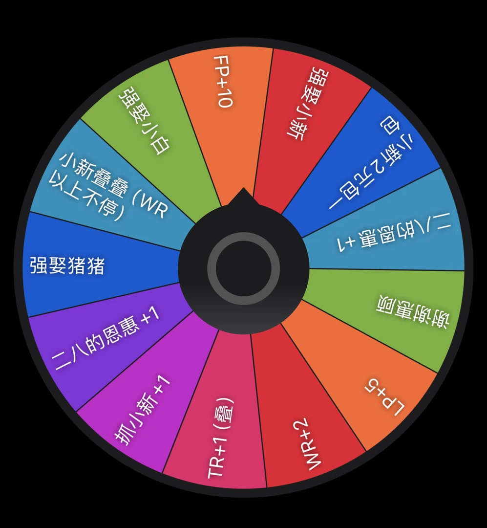 【大转盘】蜡笔小新奇趣时光卡5元包 默认代拆