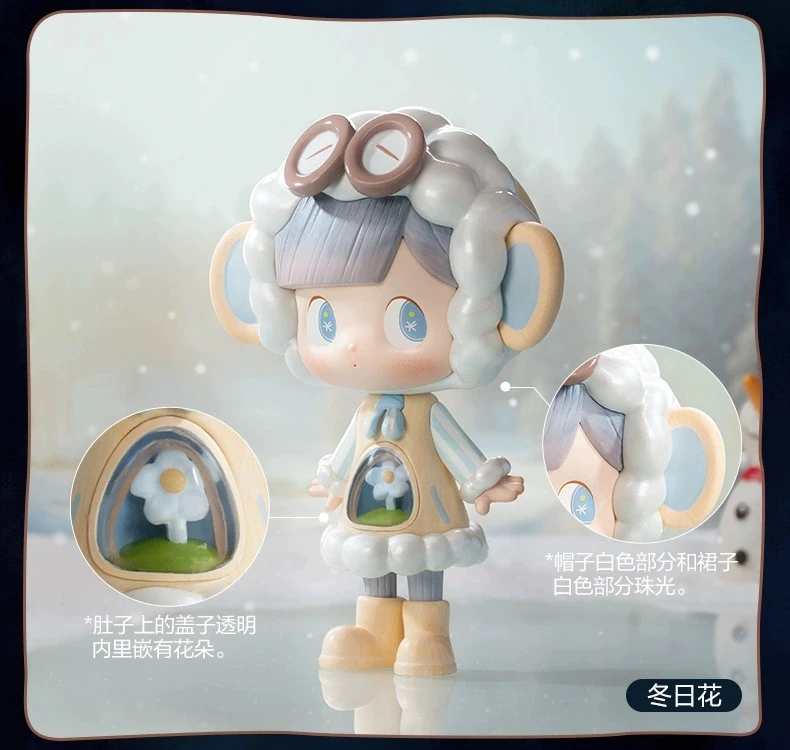 (拆盒)LILIOS city wild boy系列盲盒手办