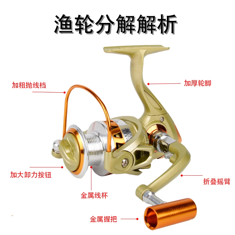 金属线杯3000/5000/7000渔轮纺车轮渔轮海竿轮远投