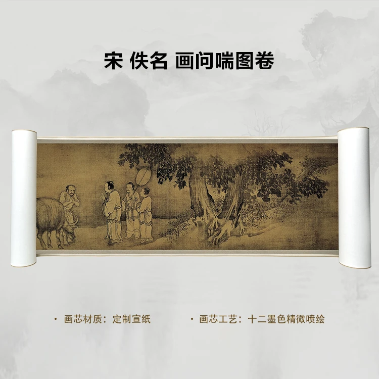 宋 佚名 画问喘图卷手卷国画微喷客厅背景高清复刻精装裱卷轴