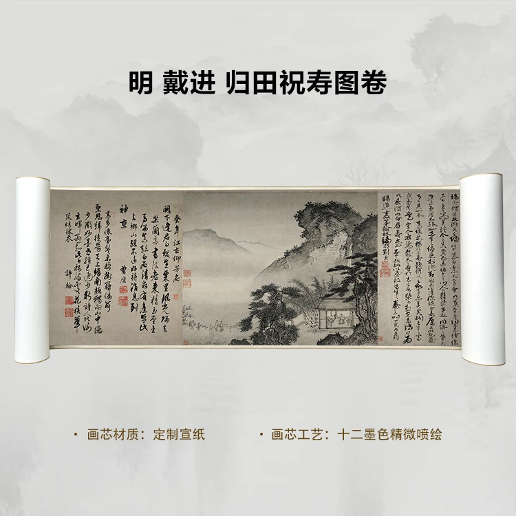 明 戴进 归田祝寿图卷手卷国画微喷客厅背景高清复刻精装裱卷轴