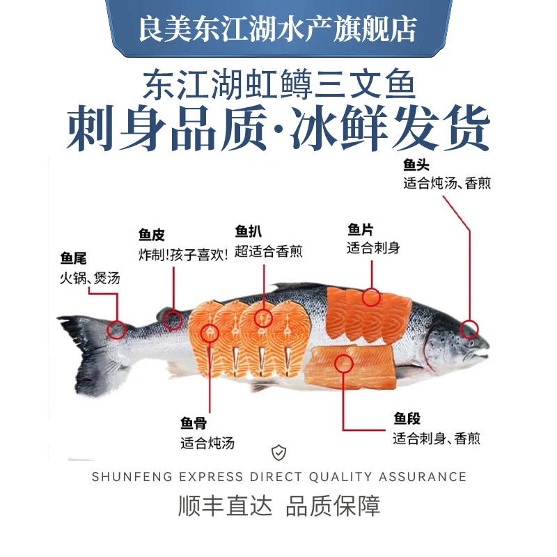 良美东江湖【国产三文鱼虹鳟】刺身级别 一鱼五吃 活水养殖顺丰包邮