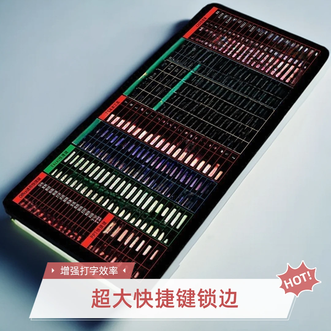 加厚键鼠大号鼠标垫电脑桌面键盘垫书桌垫设计快捷键锁边防水