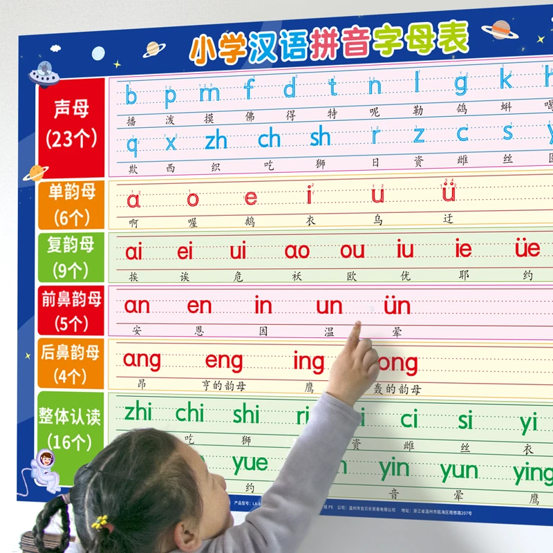 汉语拼音字母表墙贴生母韵母挂图小学一年级拼读训练全表学习神器