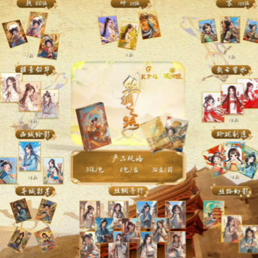 【拆盒】 遇见潮玩<丝绸之路>收 藏 卡 牌 （盲盒产品，默认代拆）