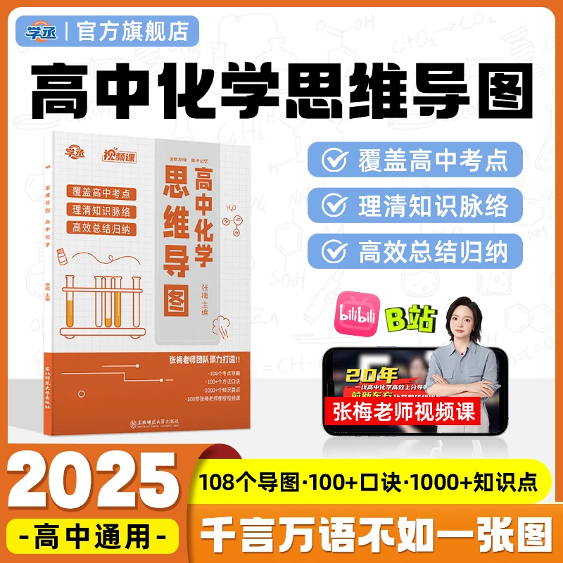 张梅高中化学思维导图考点闪记高考知识点汇总口诀解题视频讲解sw