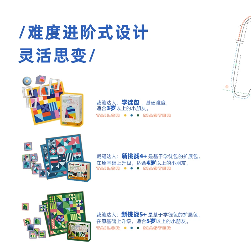 裁缝达人培养数学逆向思维反应匹配图形对应感知儿童桌游扩展专链
