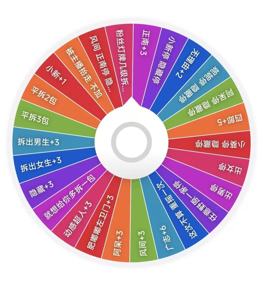 【简动文创】蜡笔小新-120款吧唧 收藏卡牌盲盒     F