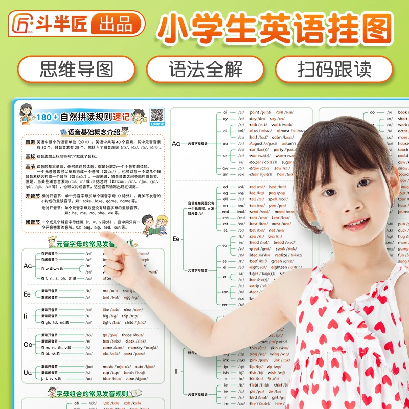 斗半匠小学生英语挂图 自然拼读规则速记国际音标时态动词短语