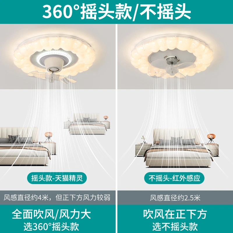 智能风扇灯奶油风儿童餐厅客厅家用卧室北欧遥控调节摇头风扇灯具