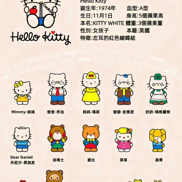 （请勿乱拍）【大斧头kitty】hellokitty中古挂件钥匙扣限定