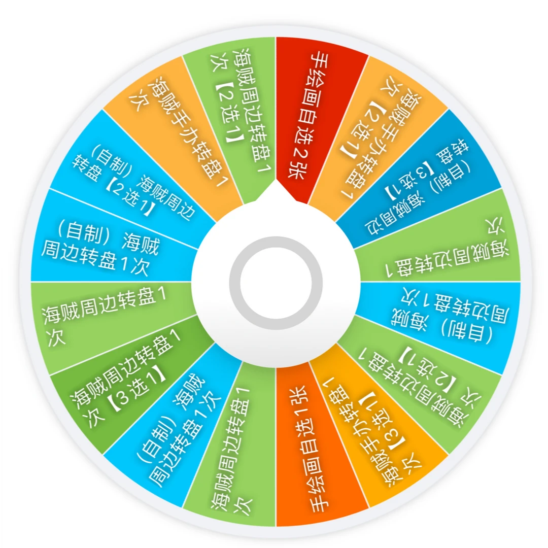 【白糖工作室】海贼大转盘国谷二创吧唧马口铁徽章盲盒