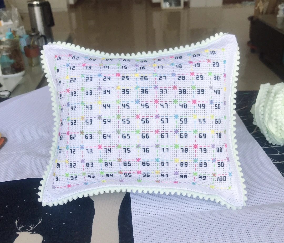 彩色100个数字排线包