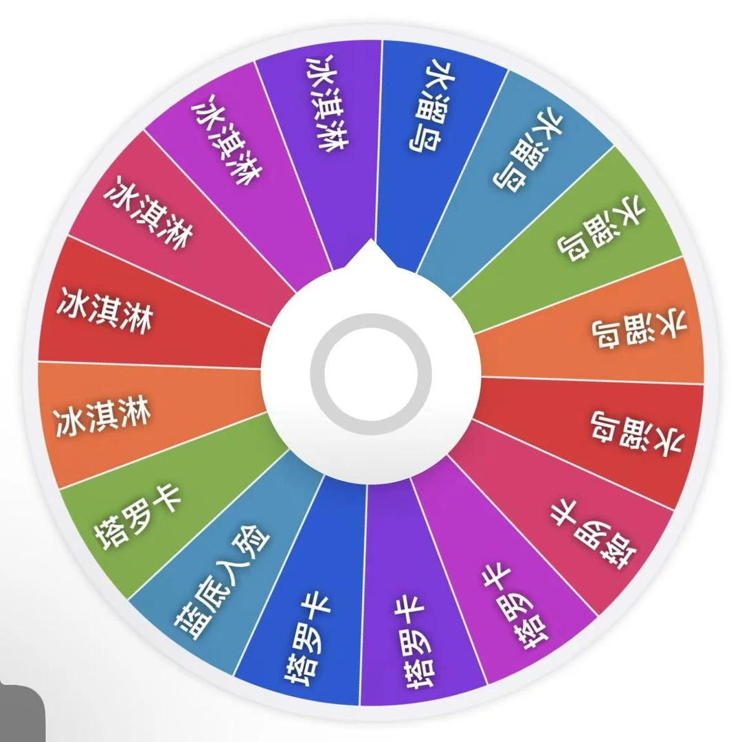 第五人格【混池转盘】吧唧盲盒 国现 默认代拆