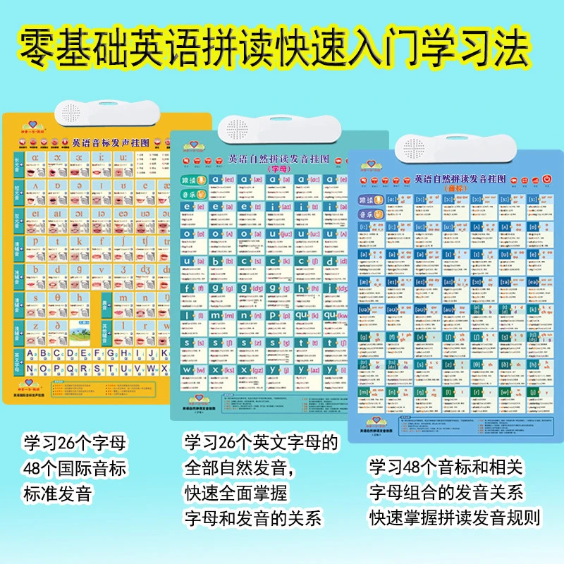 英语有声挂图小学生一年级学习音标字母发声自然拼读功能耐磨覆膜