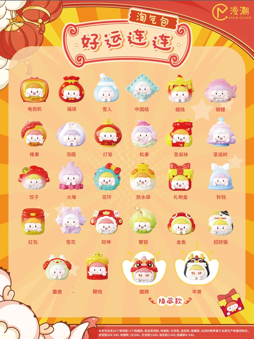 【拆盒】看谁最大（萌粒版）系列盲盒盲袋