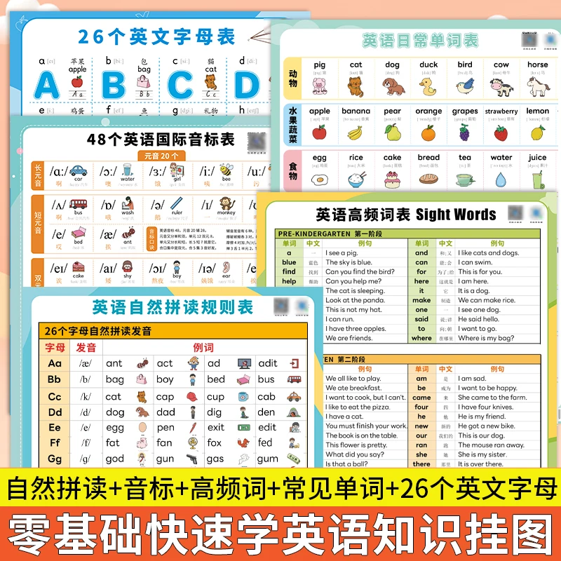 零基础快速学英语挂图自然拼读英语音标英文字母高频词汇基础单词