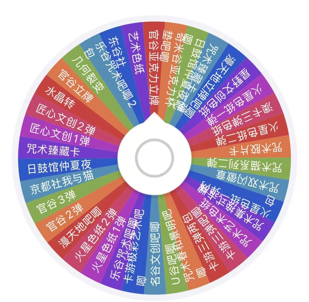 妮谷拆卡【破产大转盘】《咒术回战》多产品大转盘国潮玩具盲盒（代拆）