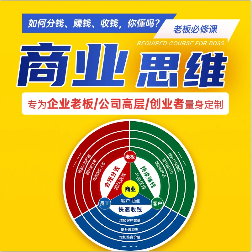 苏引华-商业思维赠行业案例增长大全