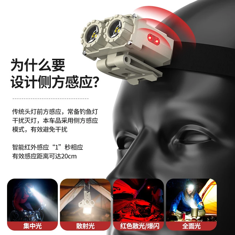 荧光鹿户外夜钓强光头灯感应超亮充电钓鱼专用超长续航帽夹灯照明