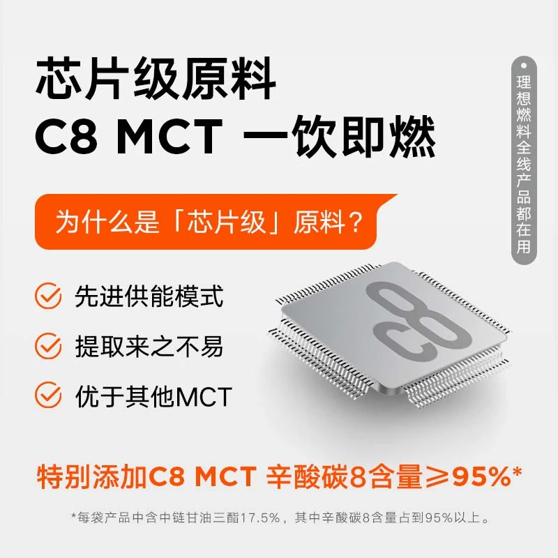 【会员专享】理想燃料油每日碳8樱桃酸奶味C8MCT碳8即饮饮品15包装