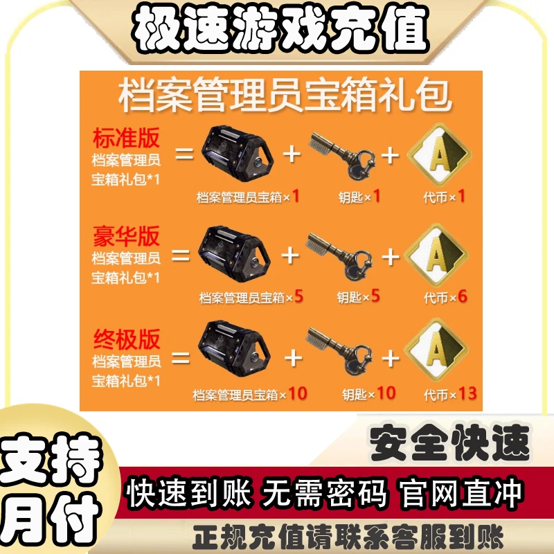 PUBG档案管理员宝箱礼包绝地求生宝箱吃鸡钥匙工匠代币CDK兑换