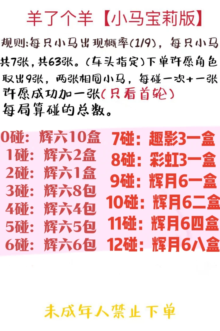 卡游【羊了个羊】卡游小马宝莉评级卡 许愿高级版玩法（不可叠加）