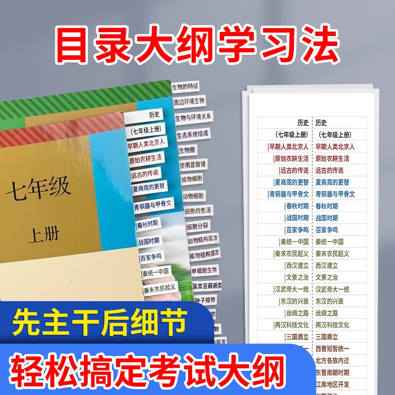 初中历史政治地理生物教材标签索引人教版七八九年级课本目录标签