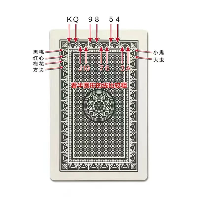 【支持定制】高质量魔术密码卡片2039【送图解】包教会