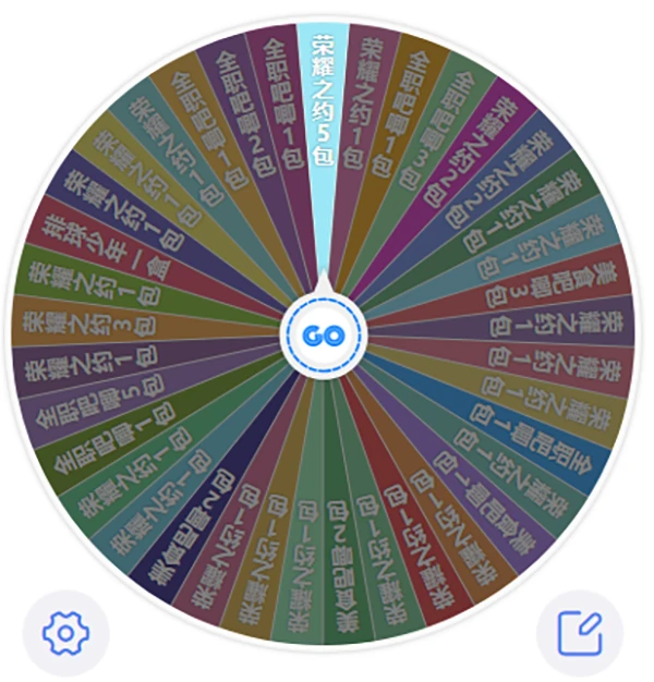 【转转高手】【全职高手】精选盲盒转转玩法