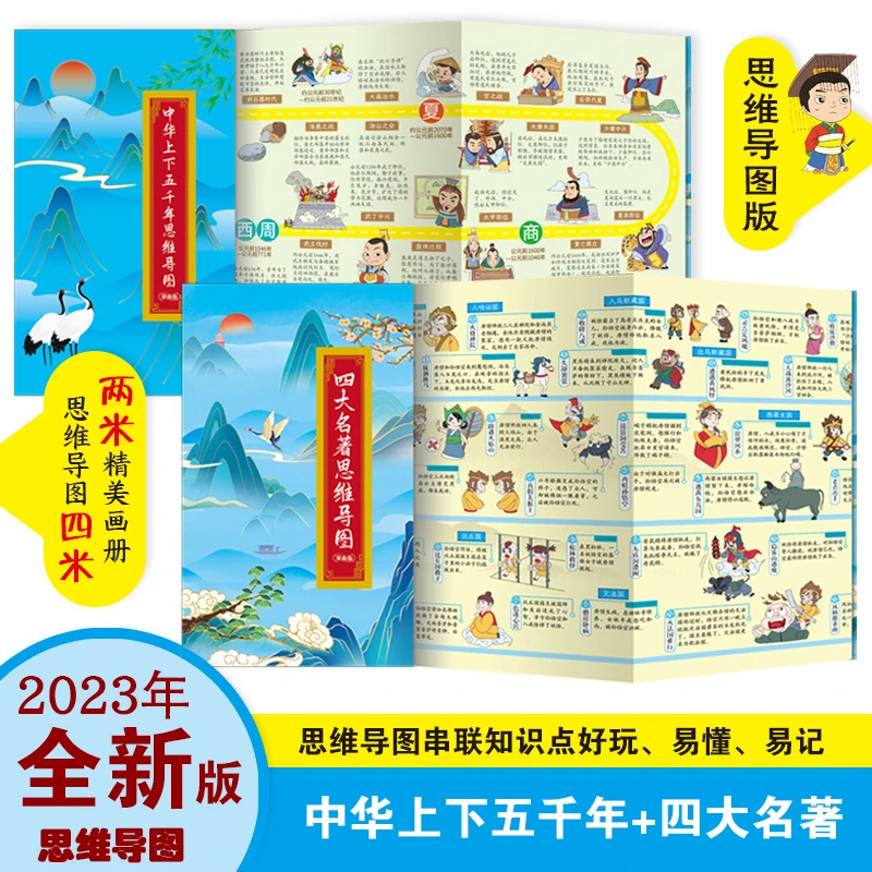 四大名著思维导图 西游记水浒传三国演义红楼梦一图胜千言【HM】