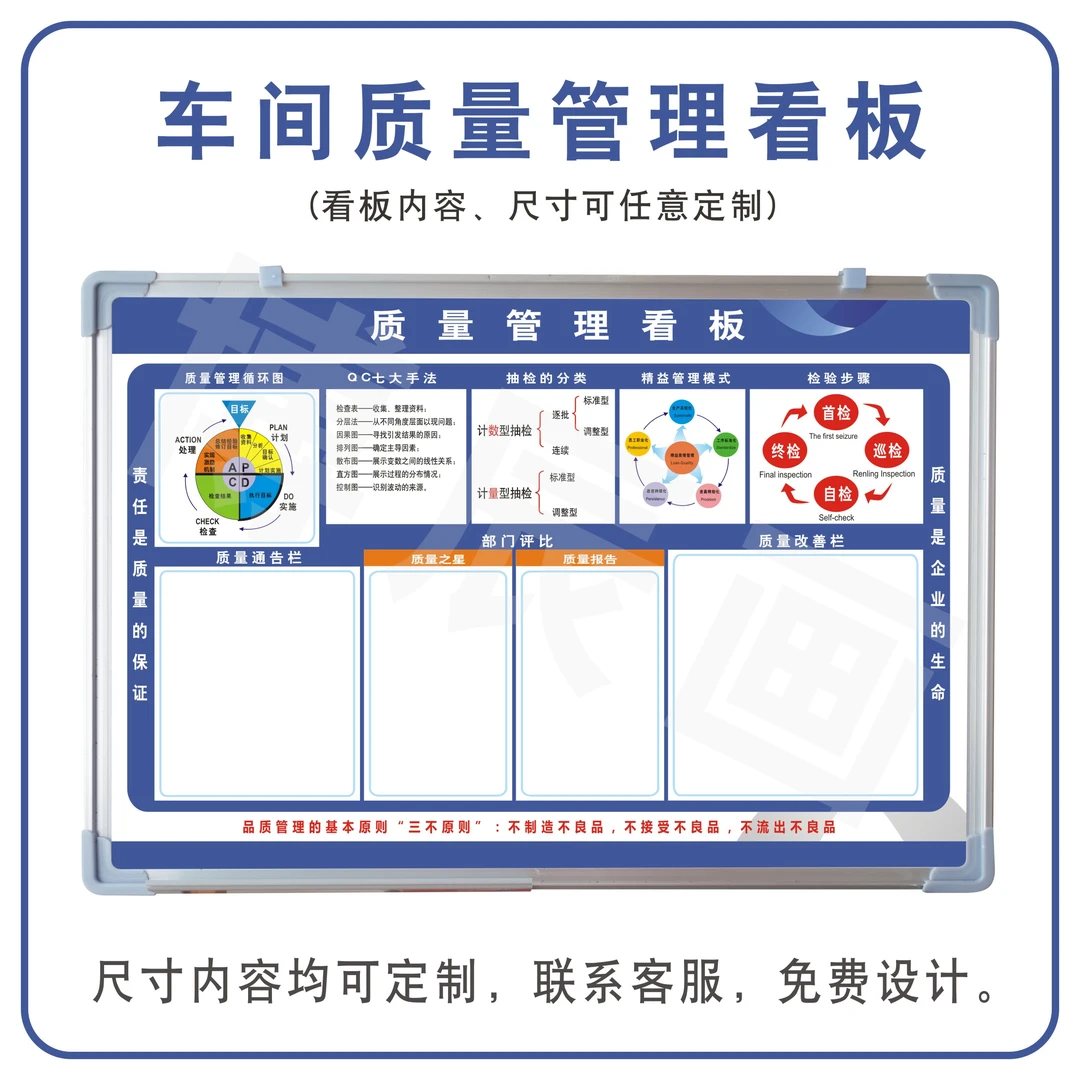 车间质量管理看板工厂车间白板公司品质观信息栏组织架构图公告栏