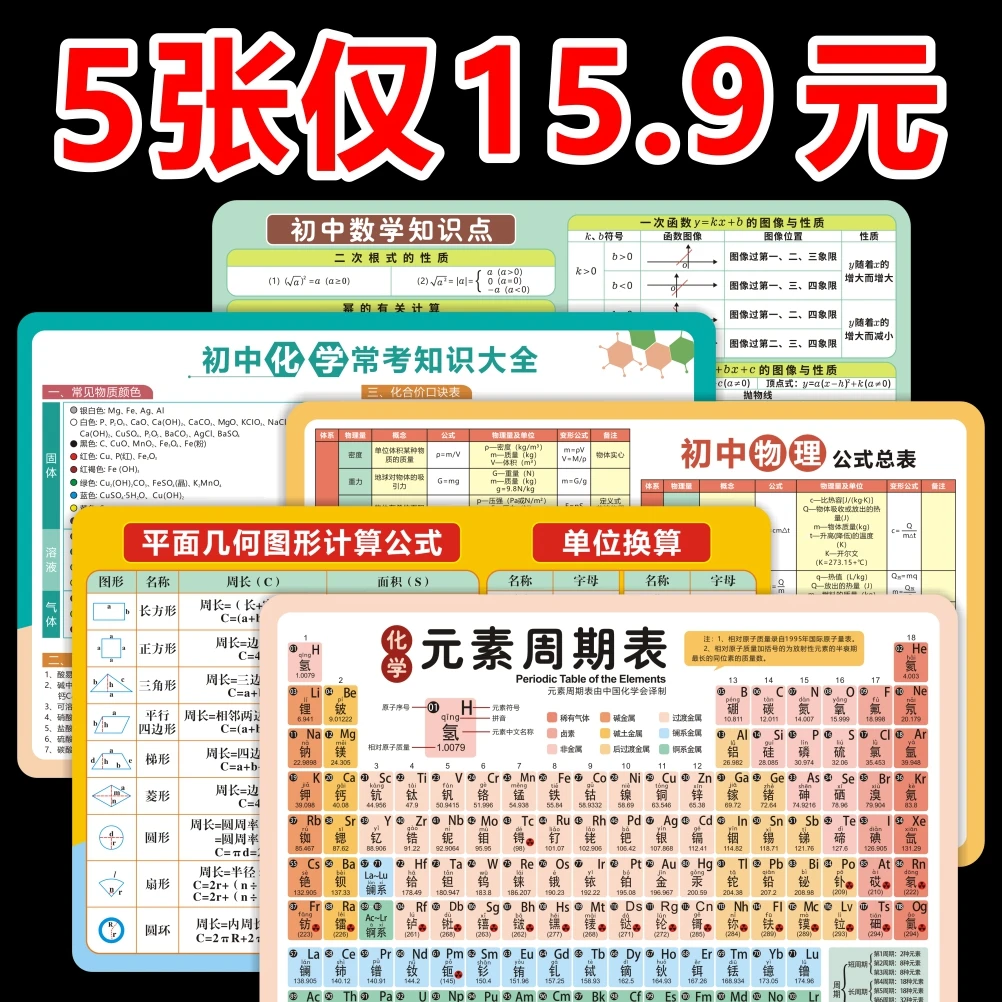 初中化学元素周期表卡片数学物理公式方程式知识点大全初三九年级