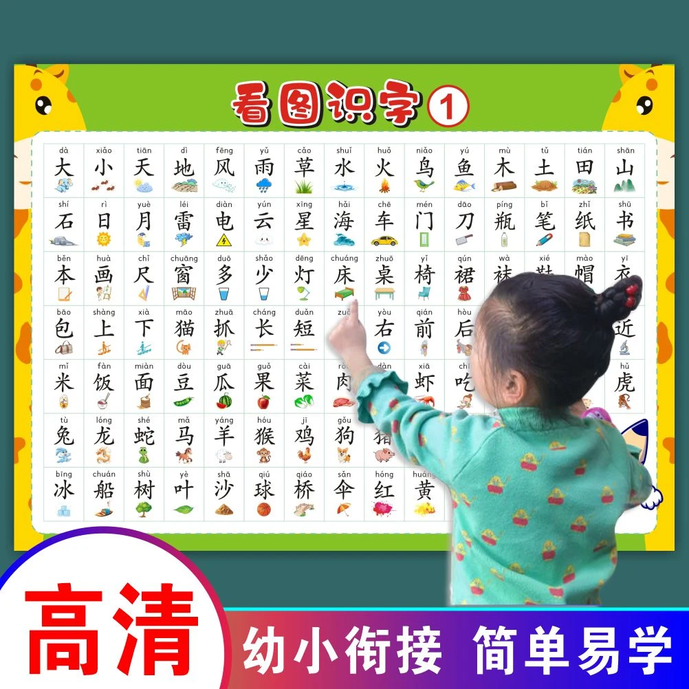 看图识字挂图大班幼儿园儿童认字大全幼小衔接启蒙学习神器全套