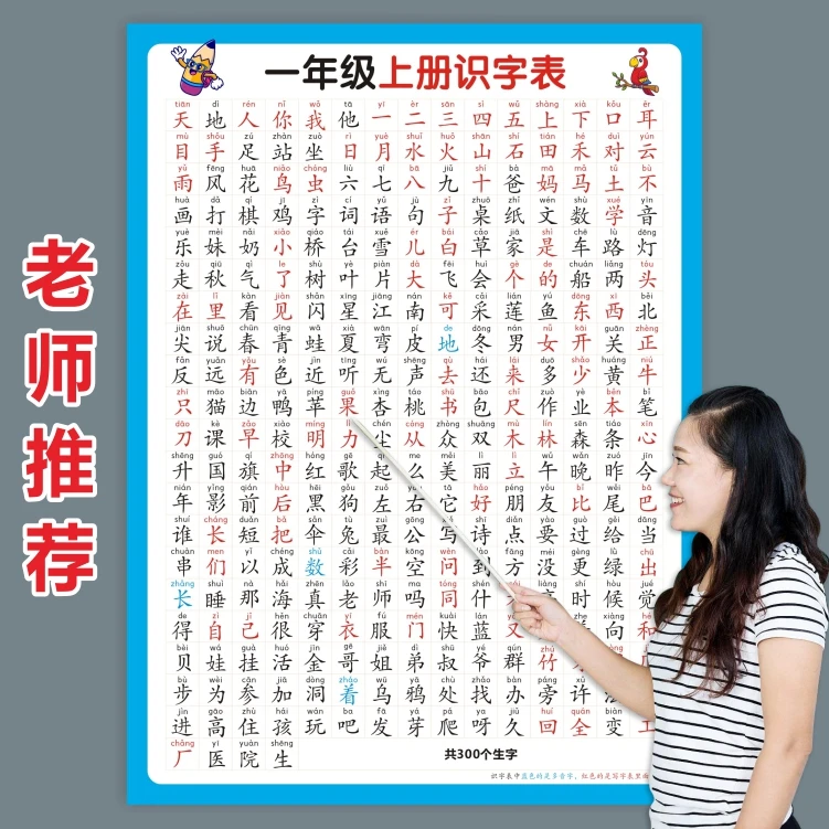 一年级生字表挂图语文上下册识字表必须认识的字人教版墙贴必备全