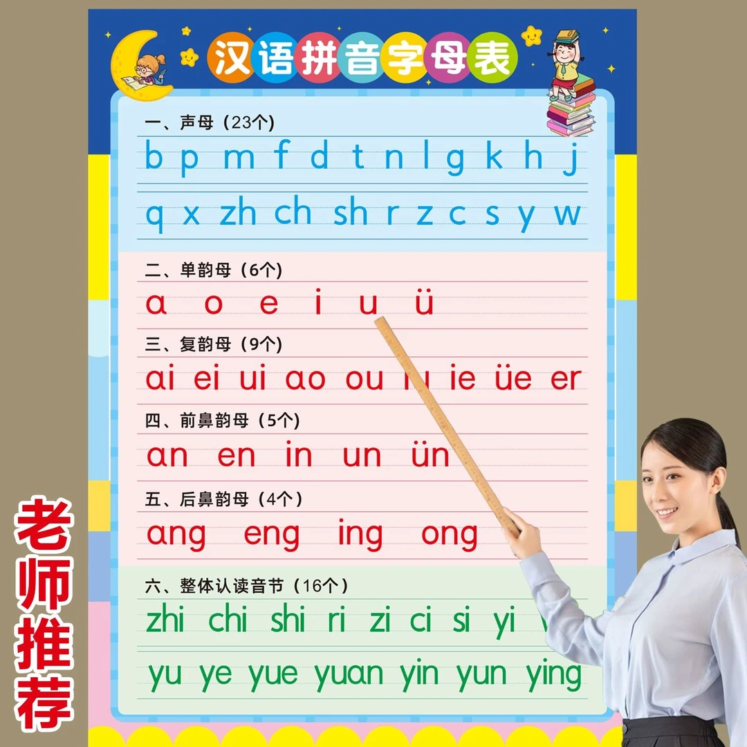 小学汉语拼音字母表墙贴一年级儿童声母韵母整体认读音节全套aoe