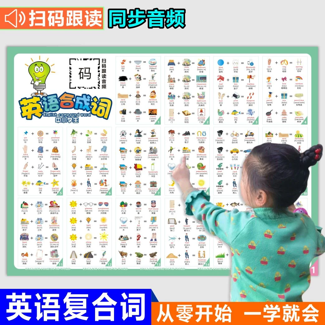 小学初中生英语复合词思维导图大全速记单词音标记单词神器挂图