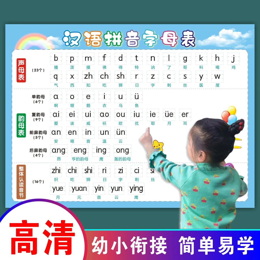 aoe拼音字母表26个英文字母挂图乘法口诀表幼儿园新手入门墙贴全