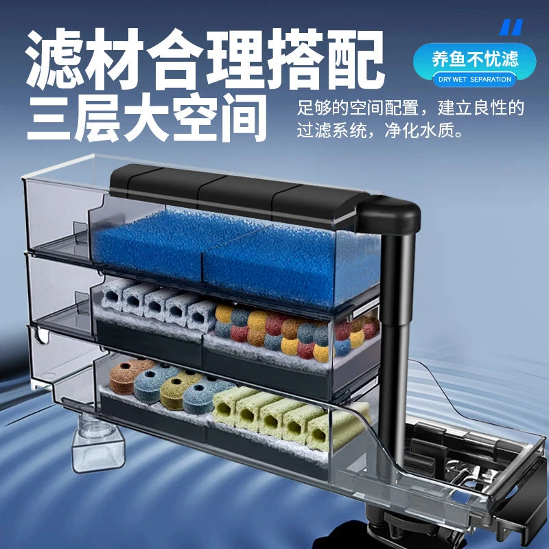 鱼缸过滤滴流盒顶置过滤器多三层过滤全套壁挂循环净水打氧滴流盒