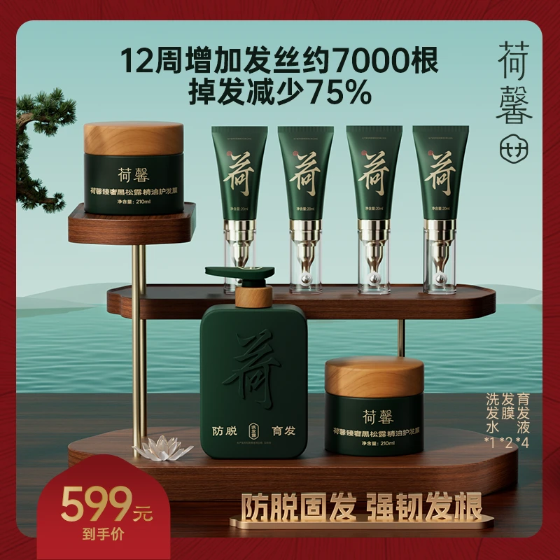 【白参菌防脱育发】荷馨高能感洗发水-人体功效报告证明有效防脱-HX