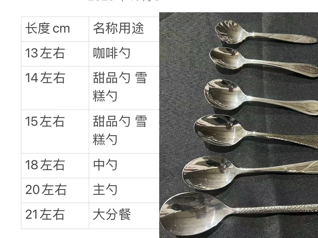 【主播给编号再拍】家用不锈钢勺子叉子[少数有微瑕介意勿拍]